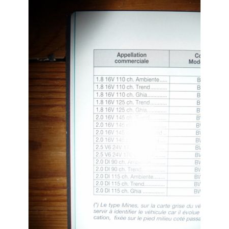 Mondeo 00- Revue Technique Carrosserie Ford