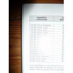 Mondeo 00- Revue Technique Carrosserie Ford