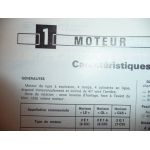 Horizon Revue Technique Chrysler Simca Talbot