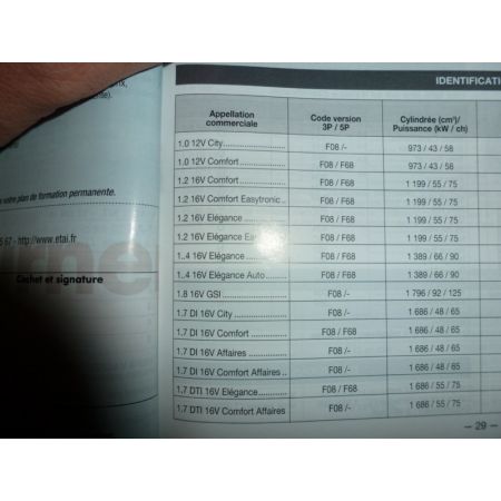 Corsa C 00- Revue Technique Carrosserie Opel