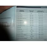 Corsa C 00- Revue Technique Carrosserie Opel