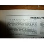 REKORD PII Revue Technique Opel