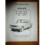 142 144 145 Revue Technique Volvo