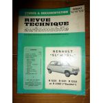 R5 Revue Technique Renault