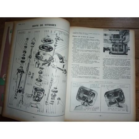 Zéphyr Consul Farmal FC Revue Technique Agricole IH Ford