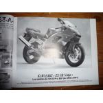 ZR95 TW125 Revue Technique moto Kawasaki Yamaha