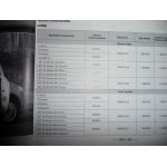 Grande Punto 05- Revue Technique Fiat