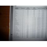 One-Cooper 01-06 Revue Technique Austin Mini Mg British Leyland bmw