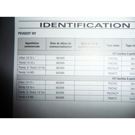 C1 107 AYGO Revue Technique Citroen Peugeot Toyota