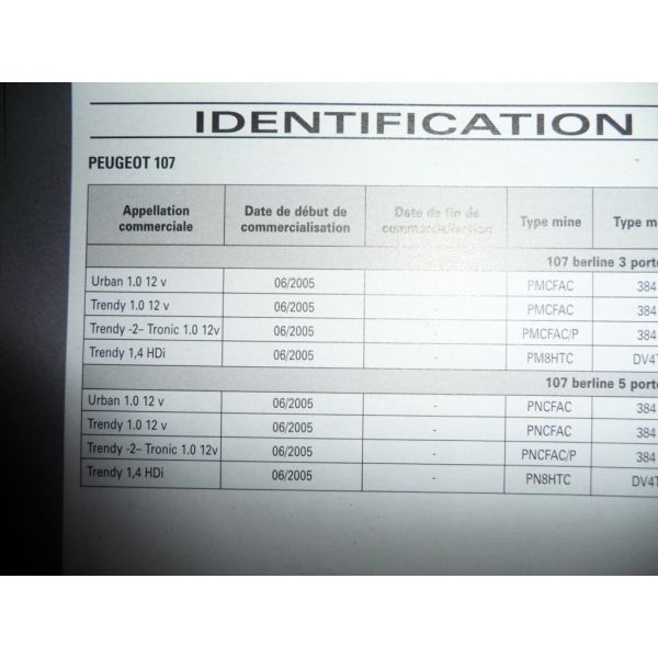 C1 107 AYGO Revue Technique Citroen Peugeot Toyota