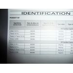 C1 107 AYGO Revue Technique Citroen Peugeot Toyota