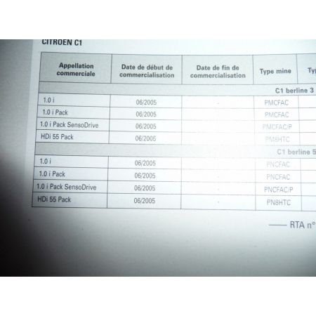 C1 107 AYGO Revue Technique Citroen Peugeot Toyota