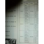 Ritmo Revue Technique Fiat