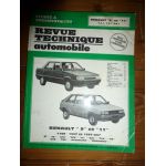R9 R11 Revue Technique Renault
