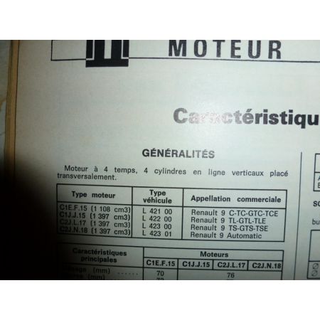 R9 R11 Revue Technique Renault