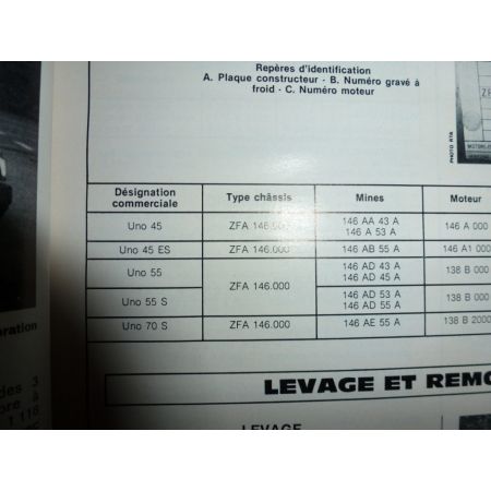 UNO Revue Technique Fiat