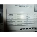 UNO Revue Technique Fiat