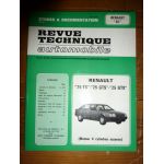 R25 TS GTS GTX Revue Technique Renault