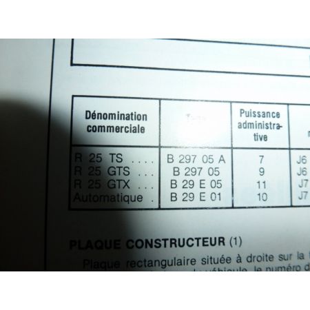 R25 TS GTS GTX Revue Technique Renault