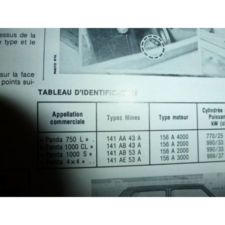 Panda 4x4 Revue Technique Fiat