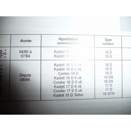 Kadett D E Revue Technique Opel