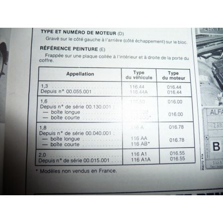 Giulietta Revue Technique Alfa Romeo