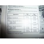 Giulietta Revue Technique Alfa Romeo