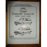 Corsa A Ess Revue Technique Opel