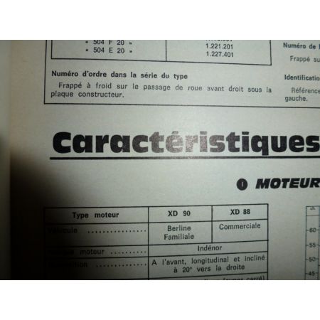 504 Die Revue Technique Peugeot