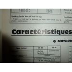 504 Die Revue Technique Peugeot