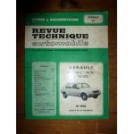 R14 Revue Technique Renault