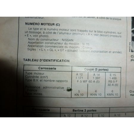 Cherry 79- Revue Technique Datsun