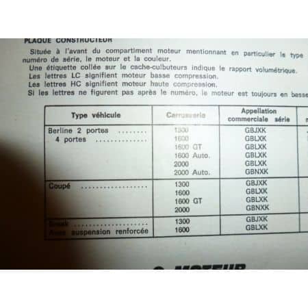 Taunus Revue Technique Ford