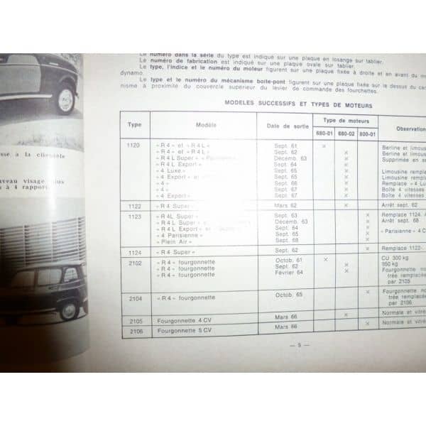 R4 61- Revue Technique Renault