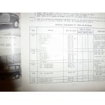 R4 61- Revue Technique Renault