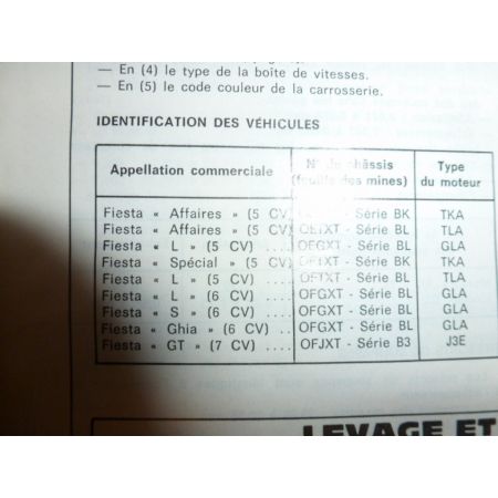 Fiesta XR2 Revue Technique Ford