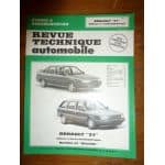 R21 2l Revue Technique Renault