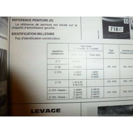 R21 2l Revue Technique Renault