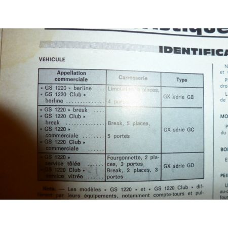 GS 1220 Revue Technique Citroen