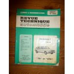 R20 Die Revue Technique Renault