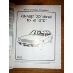 R20 Die Revue Technique Renault