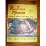 250 H Revue Technique moto Jonghi