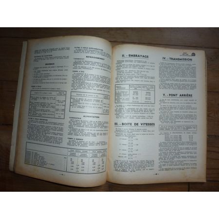 1800 2100 Revue Technique Fiat