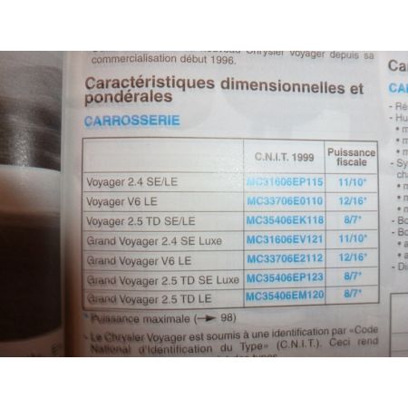 Voyager 96- Revue Technique Chrysler