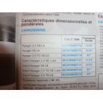 Voyager 96- Revue Technique Chrysler