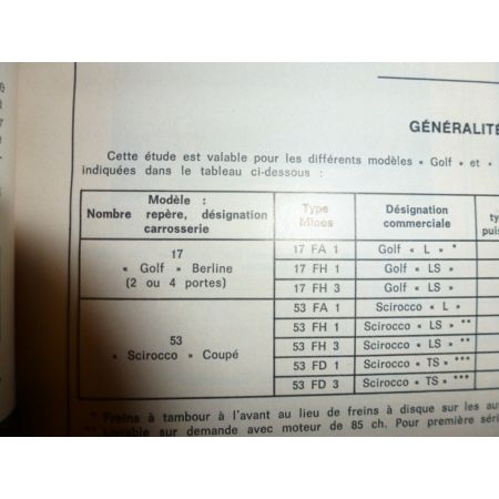 Golf Scirocco Jetta Revue Technique Volkswagen
