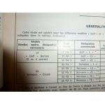 Golf Scirocco Jetta Revue Technique Volkswagen