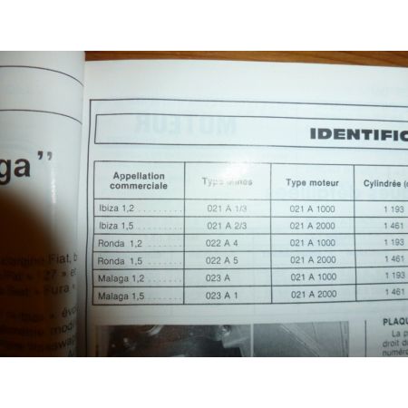 Ibiza Ronda Malaga Revue Technique Seat