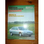 R21 Die Revue Technique Renault