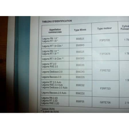 Laguna Revue Technique Renault